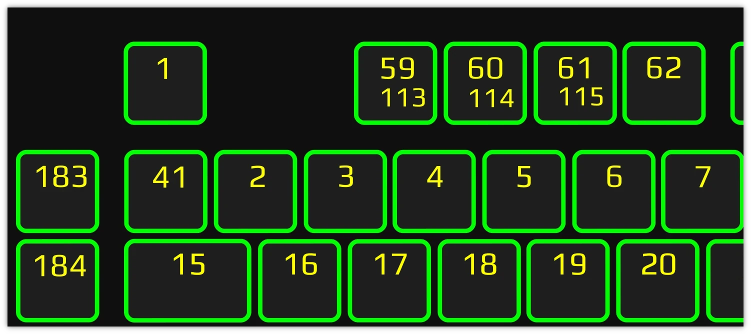 Example of a BlackWidow Keyboard's Scan Codes